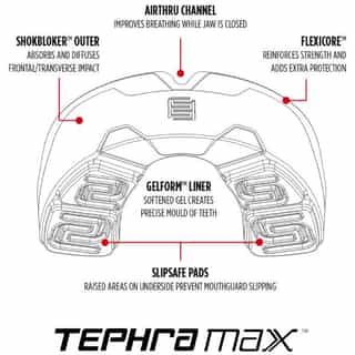 protektor za zabi makura tephra max 2 протектор за зъби makura tephra max 1